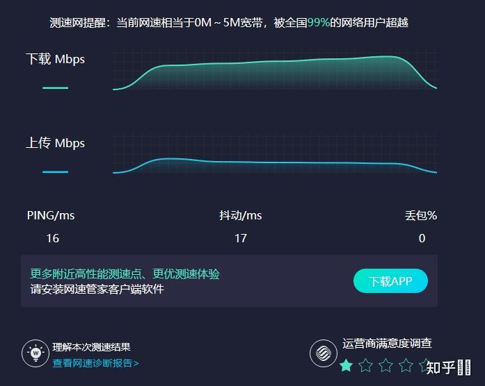 在大連醫科大學中山學院就讀是什么體驗?